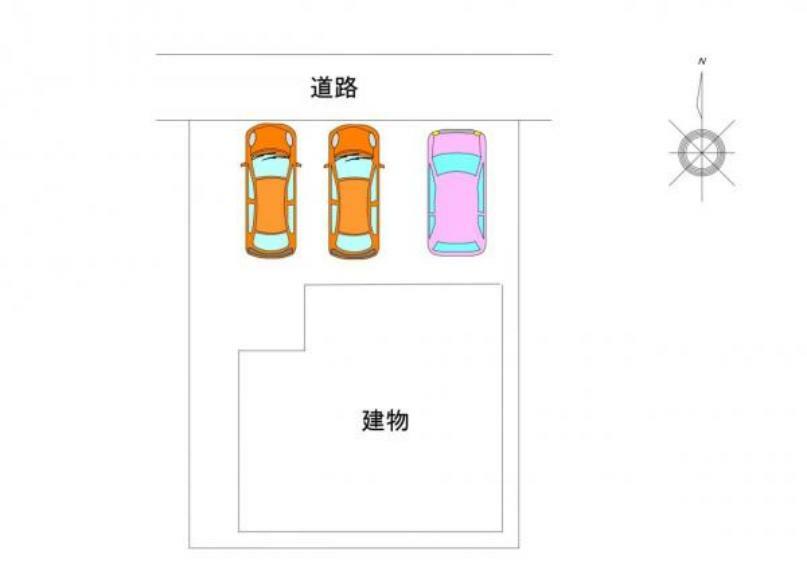 【区画図】乗用車計3台駐車可能です。全面道路も約6mございます。楽々駐車可能です。