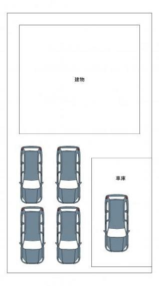 【区画図】車庫付き駐車場5台駐車可能です。