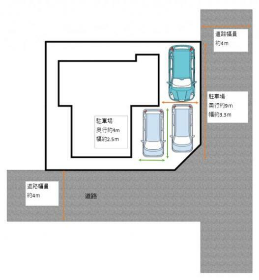 【区画図】奥行約9m、幅約3.3mの駐車場です。団地の入り口の立地ですので安心ですね。