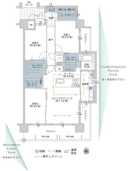 アルビオアルファ北深志ガーデン(3LDK) 7階の間取り図