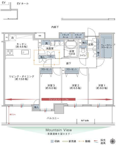 コートパセフィコ福島(3LDK) 11階の内観