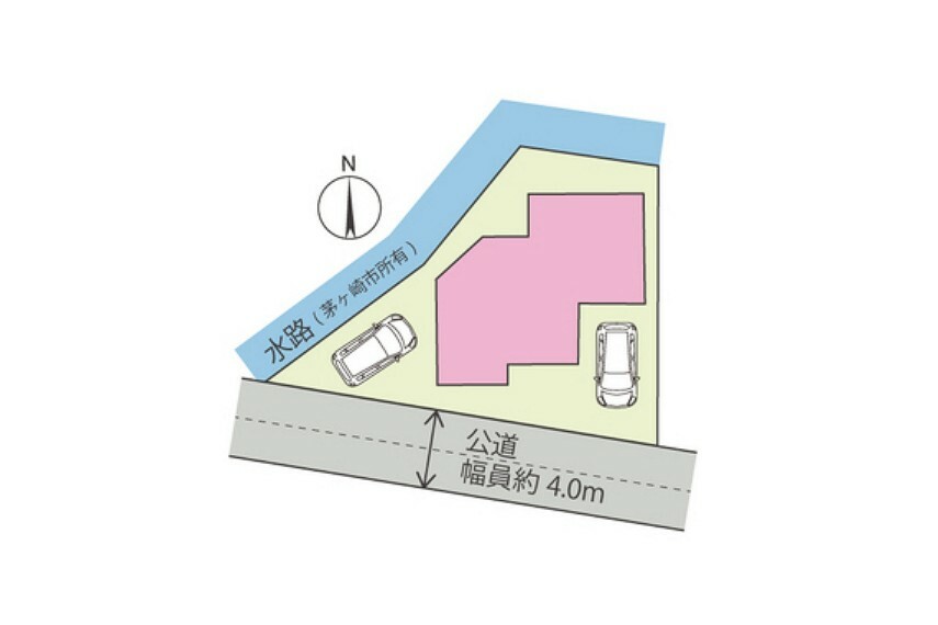 香川駅まで平坦徒歩7分。3方角地の立地で陽当り＆通風良好駐車スペース2台あり！