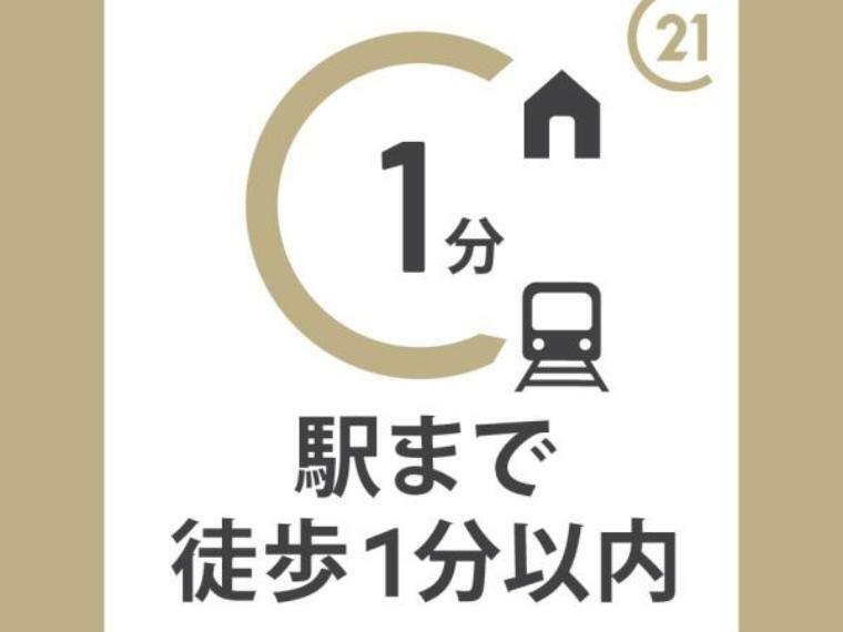 大阪メトロ堺筋線「長堀橋」駅徒歩1分に立地のマンションです！