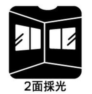 三田南常盤台コーポ(2LDK) 1階のその他画像