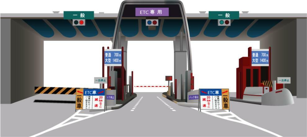 【その他】中央自動車道 甲府昭和IC 上り 入口まで2020m
