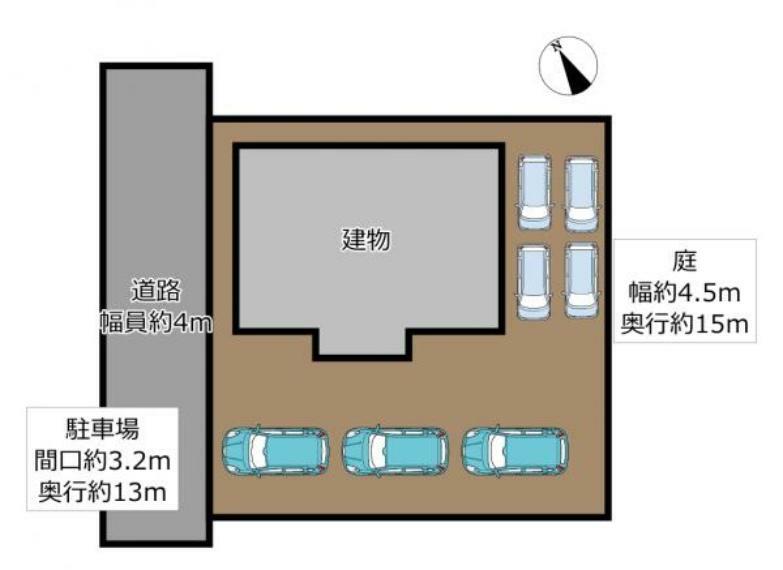 【リフォーム済】区画図　幅員約4mの道路に、敷地は約15m接しています。駐車場は間口約3.2m、奥行約13mあり駐車3台可能です。お庭を使うと、軽2台並列でお停め頂くこともできます。