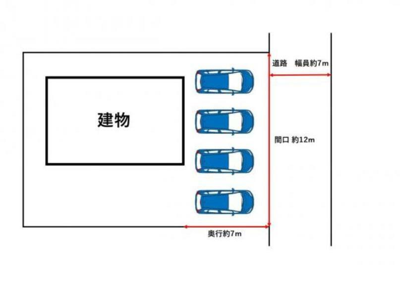 【現況販売/区画図】並列で駐車4台可能です。間口が約11m、奥行きが約7mです。少し大きめの車でも大丈夫です。