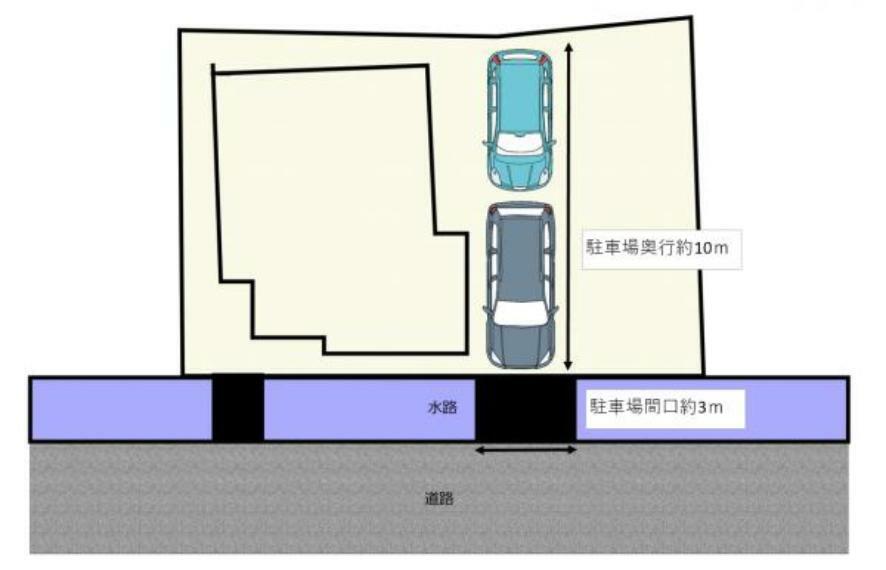 【区画図】小屋は解体し駐車スペースとお庭を拡張します。前面道路はゆったりしているので駐車もしやすいです。