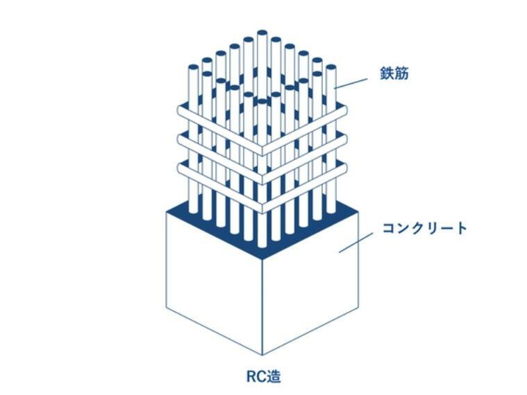 RC造・6階建て