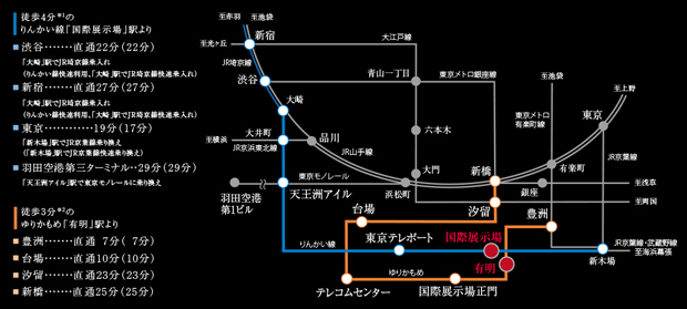 【りんかい線「国際展示場」駅徒歩4分※1、都心直結の2駅・2路線利用可能。】<BR />りんかい線は埼京線直通運転により、まるで山手線を快速で利用するように「大崎」「渋谷」「新宿」「池袋」など、都心の主要エリアへダイレクトにアクセス。さらに、「東京」「品川」へのアクセスもスムーズ。アクティブなビジネスシーンをバックアップしてくれる。<BR />※1:りんかい線「国際展示場」駅（W:約320m/徒歩4分、C:約430m/徒歩6分、E:約580m/徒歩8分）<BR />※2:ゆりかもめ「有明」駅（W:約200m/徒歩3分、C:約320m/徒歩4分、E:約460m/徒歩6分）<BR />※掲載の所要時間は待ち時間・乗り換え時間を含んだ通勤時（カッコ内は日中平常時）の目安であり、時間帯により多少異なります。<BR />※掲載の到着時間は、時間帯・交通事情により異なる場合があります。<BR />※掲載の情報は2023年6月現在のものです。<BR />※ジョルダン調べ。標準の乗り換え時間で表出しております。2022年4月25日現在。＜交通案内図＞