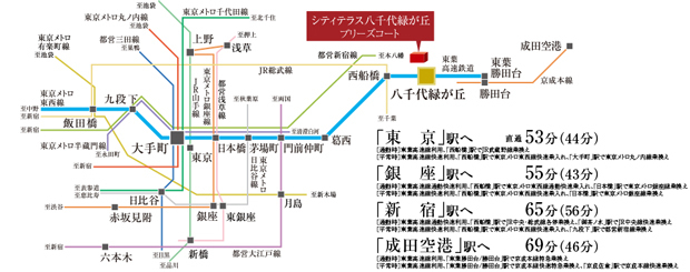 【12路線※2とつながるマルチアクセス】<BR />東京メトロ東西線は、都心部を横断する路線のため、各駅からさまざまな路線に乗り換えることが可能。JR総武線に加え、東京都内を走る地下鉄全13路線のうち、東西線と副都心線を除く11路線の地下鉄に接続しているため都心主要エリアへ快適にアクセスできます。<BR />※掲載の所要時間は待ち時間・乗り換え時間を含んだ通勤時（カッコ内は平常時）の目安であり、時間帯により多少異なります。<BR />※2 12路線とは1.東京メトロ南北線、2.東京メトロ有楽町線、3.東京メトロ半蔵門線、4.東京メトロ丸ノ内線、5.東京メトロ千代田線、6.東京メトロ銀座線、7.東京メトロ日比谷線、8.都営大江戸線、9.都営新宿線、10.都営三田線、11.都営浅草線、12.JR総武線のことです。＜交通案内図＞