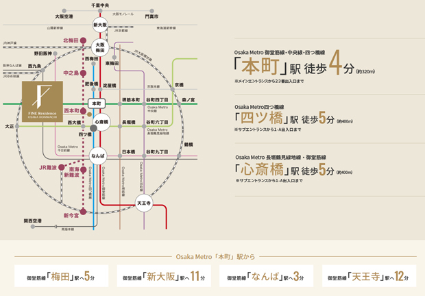大阪メトロ4線3駅が徒歩5分圏。最寄駅「本町」からは、「なんば」へ3分、「梅田」へ5分。＜交通案内図＞