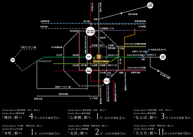 「堺筋本町」駅徒歩1分、都心を縦横無尽に使い尽くせるということ。<BR />※掲載の所要時間は通勤時（7、8時台）および、平日日中平常時（カッコ内・11～15時台）の最多本数の所要時間です。電車の所要時間は時間帯により異なります。<BR />※「駅すぱあと」調べ。2022年7月時点調査のものでダイヤ改正等により変更となる場合があります。<BR />※「駅すぱあと」の算定に基づき、上記所要時間には乗換、待ち時間を含んでおります。<BR />※駅徒歩1分は現地から「堺筋本町」駅の10号出入口まで計測しております（約70m）※10号出入口（平日・土曜は7:00～22:00、日・祝日は7:00～21:00利用可）＜交通案内図＞