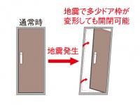 対震枠・対震ドアガード付玄関ドア