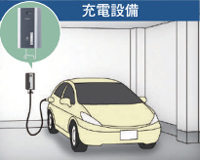 電気自動車用充電設備（200V）