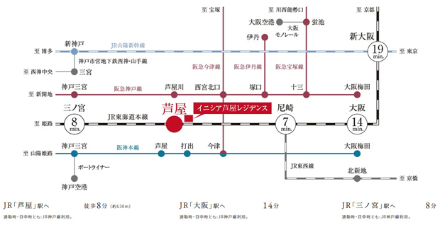 【神戸、大阪の都心へ。阪神間最速のJR新快速停車駅「芦屋」駅最寄りの魅力。】<BR />3つの鉄道※1が並走する阪神間で、JR新快速が利用できるのが「芦屋」駅の魅力。「三ノ宮」駅「大阪」駅へのファストアクセスが毎日の通勤を支えます。<BR />※1:3つの鉄道:JR東海道本線、阪急神戸線、阪神本線<BR />※「芦屋」駅より新快速利用。掲載の電車所要時間は通勤時の最短のものです。「三ノ宮」駅:8分～10分（日中時:8分）「尼崎」駅:7分～10分（日中時:7分）「大阪」駅:14分～18分（日中時:13分）「新大阪」駅:19分～24分（日中時:18～19分）。所要時間は時間帯により異なります。<BR />※「神戸空港」駅:32分～38分。（日中時:33分～38分）JR新快速利用、「三ノ宮」駅より神戸新交通ポートアイランド線に乗り換え。<BR />※乗り換え待ち合わせ時間を含みます。<BR />※通勤時7:00～9:00発、日中時10:00～14:00発としています。<BR />※所要時間は「ジョルダン」にて算出したものです。2022年10月調査。<BR />※掲載の情報は2022年11月現在のものです。＜交通案内図＞