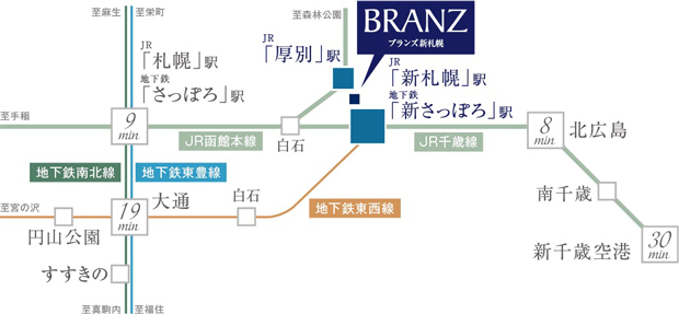 【JR＆地下鉄が利用できるダブルアクセス。】<BR />JR「新札幌」駅から「札幌」駅へ乗車9分、「新千歳空港」駅へ乗車30分と、札幌都心や空港へ軽快にアクセス。また、地下鉄「新さっぽろ」駅は東西線始発駅のため、座って「大通」駅へ。市内・道内へと快適なレールネットワークで結ばれます。<BR />※掲載の所要時間は通勤時（7:30～9:00）に目的地に到着する最多本数のもので時間帯により異なります。また、乗り換え・待ち時間を含みます。2022年11月時点のダイヤによるものです。「ジョルダン」調べ。<BR />■「大通」駅へ19分:地下鉄東西線「新さっぽろ」駅より地下鉄東西線利用直通。<BR />■「札幌」駅へ9分:JR「新札幌」駅よりJR函館本線（特別快速エアポート・快速エアポート）利用直通。<BR />■JR「北広島」駅へ8分:JR「新札幌」駅よりJR千歳線（特別快速エアポート・快速エアポート）利用直通。<BR />■JR「新千歳空港」駅へ30分:JR「新札幌」駅よりJR千歳線（特別快速エアポート・快速エアポート）利用直通。<BR />※各交通機関の所要時間・運行本数などは変更になる場合があります。<BR />※掲載の情報は2023年1月現在のものです。＜交通案内図＞