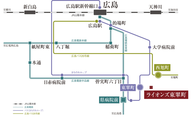【広島市内を自在にアクセス】<BR />広島電鉄、バスを使って市内を自在にアクセス。新幹線で主要都市とつながるビッグターミナルJR「広島」駅へもスムーズにアクセスできます。<BR />※表示内容は、2022年11月の調査時点のものです。<BR />※ジョルダン「乗換案内」より（C）2022 Jorudan Co.,Ltd.（2022年9月調査）＜交通案内図＞