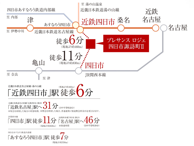 【近鉄とJRの2線が利用可能、名古屋へもダイレクトにアクセス。】<BR />近畿日本鉄道名古屋線・湯の山線「近鉄四日市」駅、JR関西本線「四日市」駅を利用でき、いずれも名古屋へ直通。「名古屋」駅からは新幹線を使い、東京や大阪への旅行・出張も快適。また、「あすなろう四日市」駅も利用でき、行動範囲に広がりが生まれます。<BR />※掲載の電車所要時間は通勤時（7時台～9時台）、平日・日中時（10時台～16時台）の各時間帯での最速（2本以上）の所要時間です。また、所要時間は2022年7月現在のもので、以降各鉄道会社によって変更される場合があります。（ナビタイム調べ）＜交通案内図＞