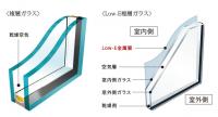 複層ガラス・Low-E複層ガラス