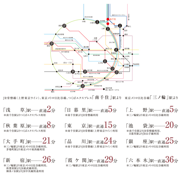 【都心直結のアクセス力を発揮して、スマートな東京ライフを実現します。】<BR />上野、東京、銀座から、六本木、広尾、恵比寿まで、東京を代表する主要スポットを経由しながら都心を横断する主要地下鉄、東京メトロ日比谷線。徒歩9分の「三ノ輪」駅からは、「上野」駅へ直通5分。JR山手線をはじめ、多数路線とスマートにリンクして、多忙なビジネスシーンでもしっかりとゆとりを生み出し、行動力を高めてくれます。<BR />※所要時間には乗換・待ち時間等が含まれております。また時間帯により異なる場合がございます。<BR />※電車の所要時間は、Yahoo！JAPAN路線情報で当該駅平日7:00～9:00発、「歩く速度:急いで」による検索結果となります。（2023年4月調べ）＜交通案内図＞