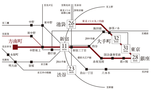 【丸ノ内線始発「方南町」駅徒歩5分。「新宿」「銀座」「東京」「大手町」すべて直通。】<BR />東京メトロ丸ノ内線「方南町」駅徒歩5分。始発で利用できるこの路線は、「新宿」「霞ヶ関」「銀座」「東京」「大手町」駅へ直通アクセスでき、都心への通勤やお出かけに便利です。<BR />※東京メトロ「方南町」駅より「新宿」駅へ丸ノ内線利用11分（日中平常時10分）。「霞ヶ関」駅へ丸ノ内線利用26分（日中平常時25分）。「銀座」駅へ丸ノ内線利用28分（日中平常時27分）。「東京」駅へ丸ノ内線利用31分（日中平常時29分）。「大手町」駅へ丸ノ内線利用32分（日中平常時31分）。「渋谷」駅へ丸ノ内線利用「新宿三丁目」駅で副都心線乗り換え23分（日中平常時24分）。「池袋」駅へ丸ノ内線利用「新宿」駅で埼京線乗り換え26分（日中平常時26分）。「品川」駅へ丸ノ内線利用「新宿」駅で山手線乗り換え40分（日中平常時42分）。<BR />※掲載の電車所要時間は通勤時のもので時間帯により異なります。（　）内は日中平常時の所要時間です。また、乗換え・待ち時間を含みます。（Yahoo！路線情報2023年5月現在調べ。通勤時は7:30～9:30、日中平常時は9:31～16:30に目的地に到着する電車を表記しています。）<BR />※掲載の情報は2023年8月現在のもので今後変更になる場合がございます。＜交通案内図＞