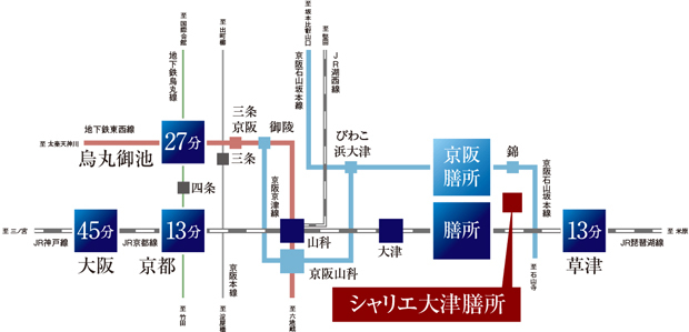 【JRと京阪の2線3駅※1を使いこなし、都心へスピーディー。】<BR />徒歩7分のJR「膳所」駅から新幹線停車駅でもある古都の玄関口、JR「京都」駅へ直通13分。さらに交通の要衝JR「草津」駅や西日本を代表するビッグターミナルJR「大阪」駅へもスピーディー。京阪石山坂本線で、歴史ある滋賀を旅気分で味わう休日もおすすめです。<BR />「シャリエ大津膳所」までJR「膳所」駅より徒歩7分（約510m）　京阪「京阪膳所」駅より徒歩7分（約510m）　京阪「錦」駅より徒歩4分（約260m）<BR />JR「膳所」駅より「京都」駅 3駅13分（平常時11分）※快速利用　「大津」駅 1駅2分（平常時2分）　「草津」駅 4駅13分（平常時12分）<BR />※1 3駅2線とは、現地より徒歩10分圏内の駅と路線（現地より徒歩7分のJR東海道本線「膳所」駅、徒歩7分の京阪石山坂本線「京阪膳所」駅、徒歩4分の京阪石山坂本線「錦」駅）を指しています。<BR />※掲載の電車所要時間は通勤時のもので、時間帯により異なります。また乗り換え・待ち時間は含まれます。通勤時とは7:30～9:00に目的地に到着する電車を表記しています。（ジョルダン乗り換え案内2023年4月版調べ）<BR />※掲載の内容は2023年6月時点の情報であり、今後変更になる可能性があります。＜交通案内図＞