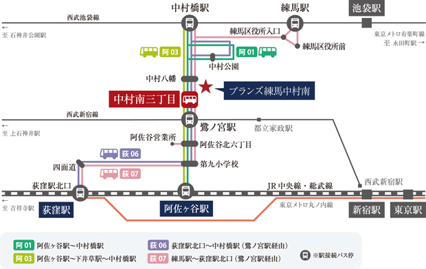 【JR中央線も使いこなす、南北をつなぐバスルートも充実。】<BR />現地最寄りのバス停「中村南三丁目」からは、JR中央線・総武線「阿佐ヶ谷」駅や東京メトロ丸ノ内線の始発となる「荻窪」駅も利用可能。様々な路線を使いこなせ、都心への通勤にも便利です。<BR />※掲載のバスの所要時間は、通勤時は7:30～9:00、日中平常時は11:00～16:00に目的地に到着する最多本数の時間帯の所要時間を表記しています。「駅すぱあと（2024.05第3版）」、「関東バスナビ」調べ。<BR />※バス時刻表・本数は関東バス「関東バスナビ」調べ。<BR />※交通状況により、乗車時間が異なる場合があります。<BR />※掲載のバス情報は2024年5月時点のものです。＜交通案内図＞