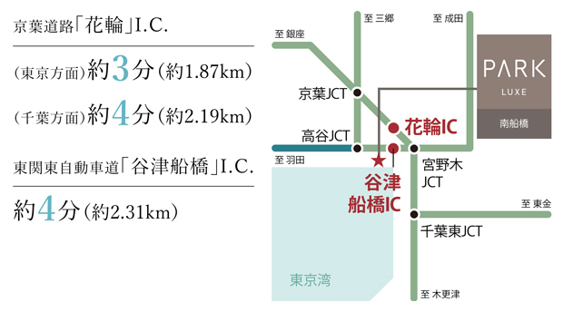 京葉道路「花輪IC」・東関東自動車道「谷津船橋IC」から、都心や郊外、2つの空港へ。＜交通案内図＞