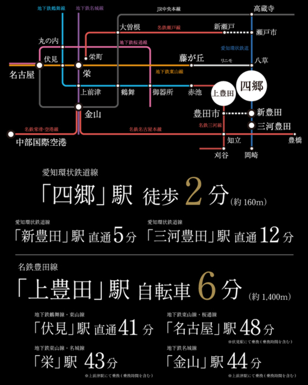 ※電車の表示分数は平日朝の通勤時間帯の所要時間で時間帯により所要時間は異なります。＜交通案内図＞