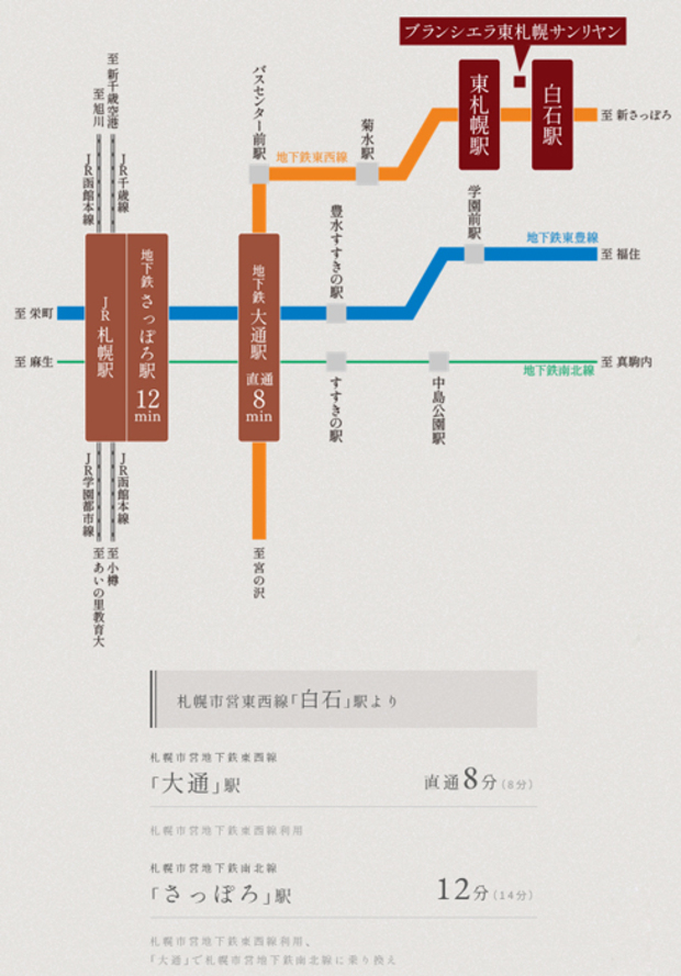 【最寄駅より札幌市の中心部へ軽快にアクセスできるほか、新千歳空港への移動もスムーズ。時短が叶い、軽やかで効率のよい暮らしが実現できます。】<BR />札幌市営地下鉄東西線「白石」駅へ徒歩7分。そこからは、「大通」駅へ8分（8分）、「新さっぽろ」駅へ12分（12分）で直通でき、「大通」駅で札幌市営地下鉄南北線に乗り換えれば12分（14分）で「さっぽろ」駅へも出られます。市の中心部にアクセスしやすく、通勤も快適です。<BR />※今後鉄道会社によってダイヤが変更となる可能性がございます。詳しくは各鉄道会社のホームページをご確認ください。<BR />※所要時間は通勤時（カッコ内は日中平常時）のものであり時間帯により異なります。乗り換え、待ち時間を含みます。「ジョルダン」時刻表を基に算出しています。2023年11月現在。<BR />※通勤時＝目的駅に7:30～9:00着、日中時＝目的駅に11:00～16:00着としています。<BR />※掲載の情報は2023年11月現在のものであり、将来にわたり保証するものではありません。＜交通案内図＞