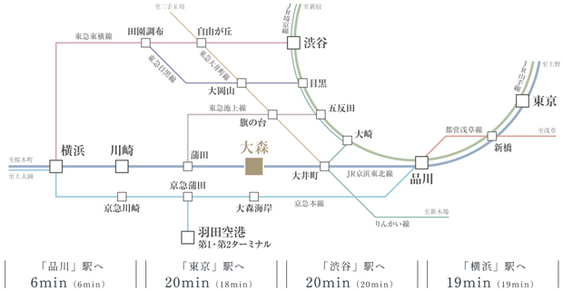 【2路線2駅を利用でき、都心へも空港へもスムーズにアクセス。】<BR />徒歩4分のJR京浜東北線「大森」駅からは「品川」駅へ直通2駅6分、「東京」駅や「横浜」駅へもダイレクトにアクセスでき、都心への通勤も快適。また、京急本線「大森海岸」駅も徒歩12分で利用でき、羽田空港へのアクセスに便利なほか、東銀座や日本橋、浅草へも直通です。<BR />※掲載の交通アクセスの所要時間は、乗換え時間を含んだ通勤時・（　）内は日中平常時のもので、時間帯により異なります。乗換案内ジョルダン（2024年2月現在）にて算出したものです。<BR />※掲載の情報は2024年3月現在のものです。＜交通案内図＞