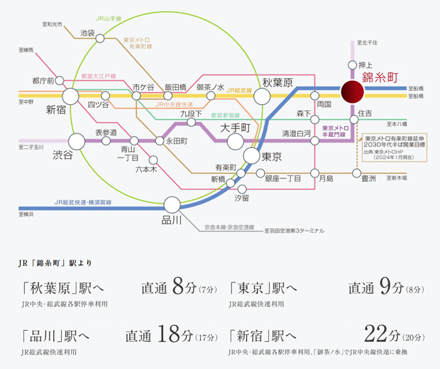 東京メトロ半蔵門線をはじめ、JR総武線とJR総武線快速の計3路線が利用可能。大手町、東京、秋葉原、品川など、都心の主要駅がダイレクトにつながります。<BR />※掲載の電車所要時間は待ち時間・乗り換え時間を含んだ通勤時（カッコ内は平常時）の目安であり、時間帯により多少異なります。<BR />※掲載の路線図は、一部路線・駅等を抜粋して表記しています。＜交通案内図＞