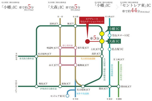 【大森インターや小幡インター利用で快適なドライブも楽しめるポジション。】<BR />※距離は地図上の概測で、車は実測にて換算したものです。時間帯・渋滞の交通事情により所要時間は異なります。<BR />※掲載の距離は地図上の概測で、車の所要時間は、日中平常時に実測したものです。信号や渋滞、交通量の状況によって異なります。<BR />※掲載の情報は2024年4月現在のものです。＜交通案内図＞