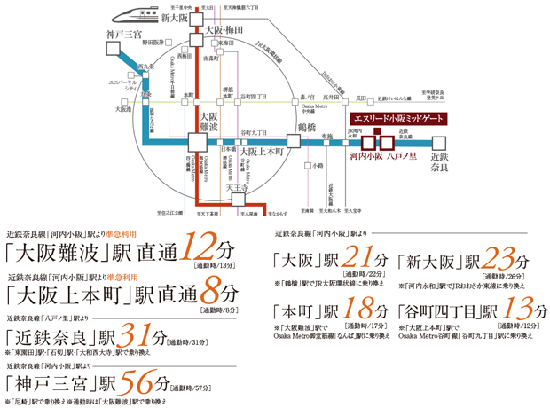 【大阪、奈良、神戸を横断、近鉄線を中心にひろがるパワーアクセス。】<BR />「大阪上本町」まで直通8分、「近鉄奈良」へは31分。毎日の通勤・通学をはじめ、休日のお出かけにも軽快なフットワーク。直通12分の「大阪難波」からは、大阪と神戸を結ぶ阪神線への相互乗り入れ可能。まさに、近畿中心圏を横断するパワーアクセスを実現します。<BR />［Osaka Metro、JRへの乗り換えひとつで、大阪都心主要エリアへもスムーズに。］近鉄線は、御堂筋線や堺筋線などのOsaka Metro各線やJR大阪環状線への乗り換えも便利。大阪の南北の玄関口「梅田」や「天王寺」はじめ、本町や谷町四丁目などのビジネスゾーン乗り換えひとつでアクセス。また、JRおおさか東線を利用すれば、新大阪へもスムーズにアクセスできます。<BR />※掲載の所要時間は日中平常時のもので、時間帯により多少異なります。また、乗り換え・待ち時間は含まれておりません。＜交通案内図＞